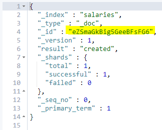 Elasticsearch created document