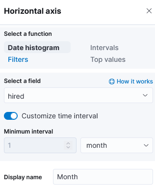 Kibana horizontal axis