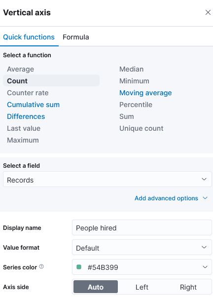 Kibana vertical axis