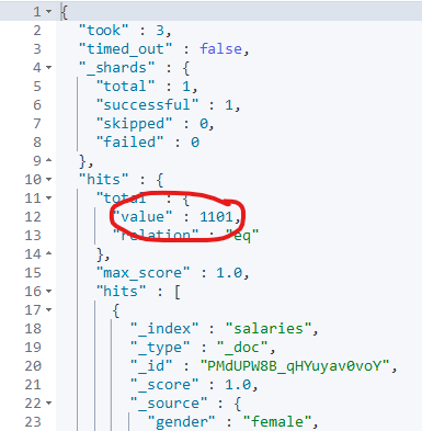 Elasticsearch indices