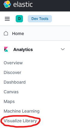 Kibana Visualize Library