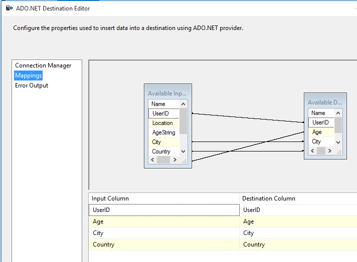 Integration Services ADO NET Destination mapping