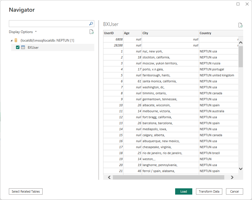 Select BXUser table in PowerBI