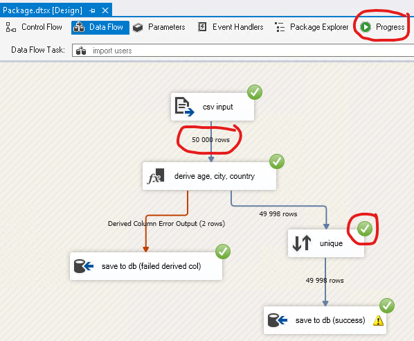 Debug execution of the ETL process