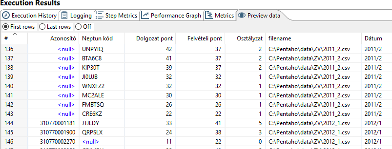 Preview data